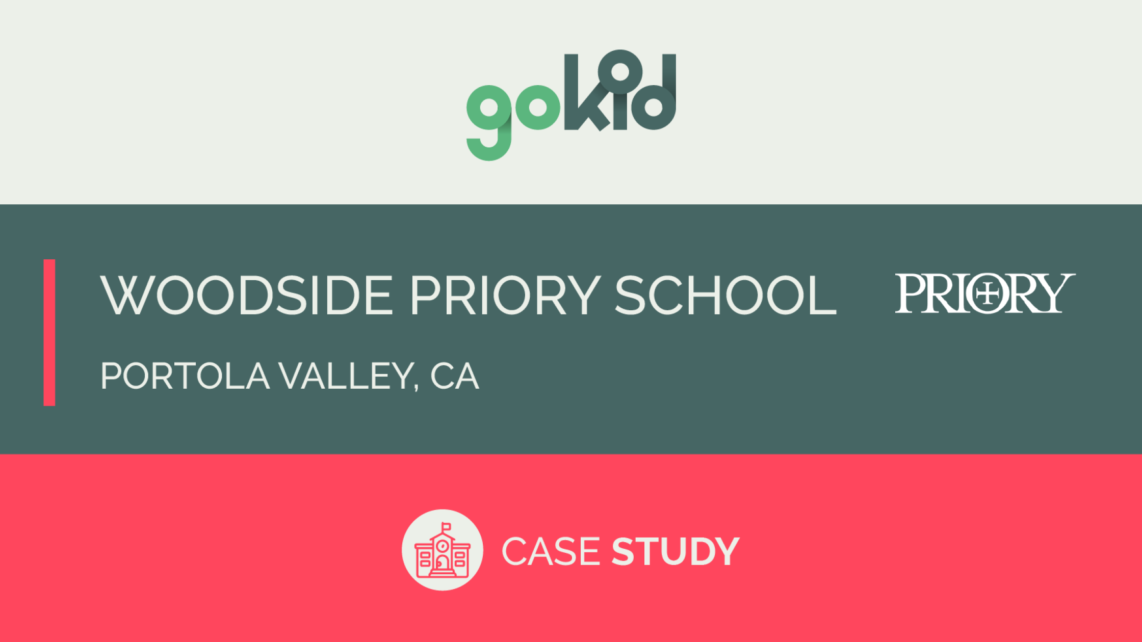 Carpooling Success in California